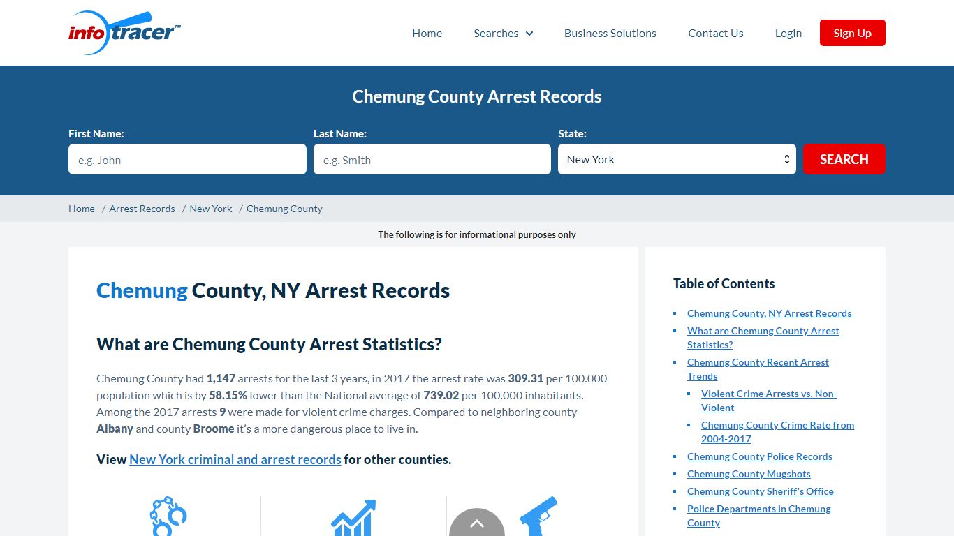 Chemung County, NY Arrests, Mugshots & Jail Records - InfoTracer